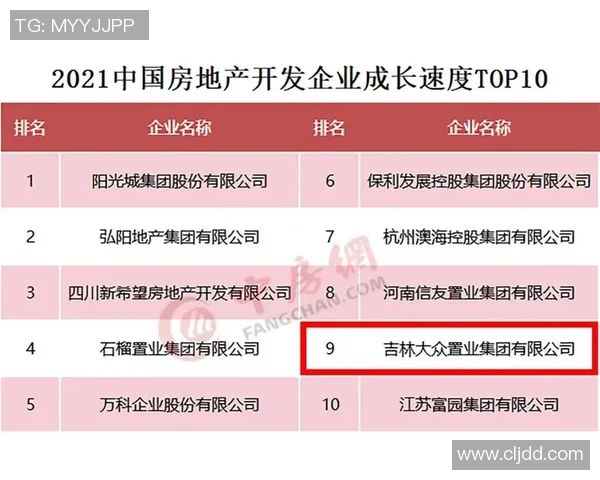 武汉篮球队实力强劲荣登全国篮球实力排行榜第七名